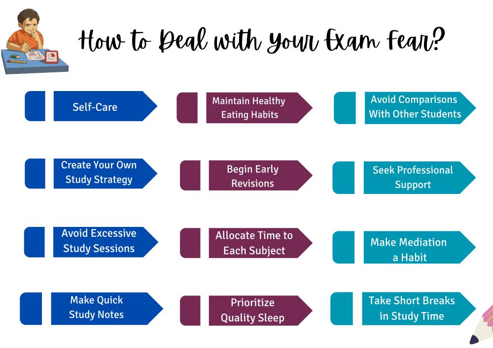strategies-students-overcome-exam-fear